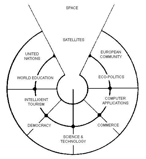 [diagram with Glosa-logo]