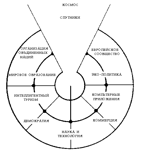 [diagram with Glosa-logo]